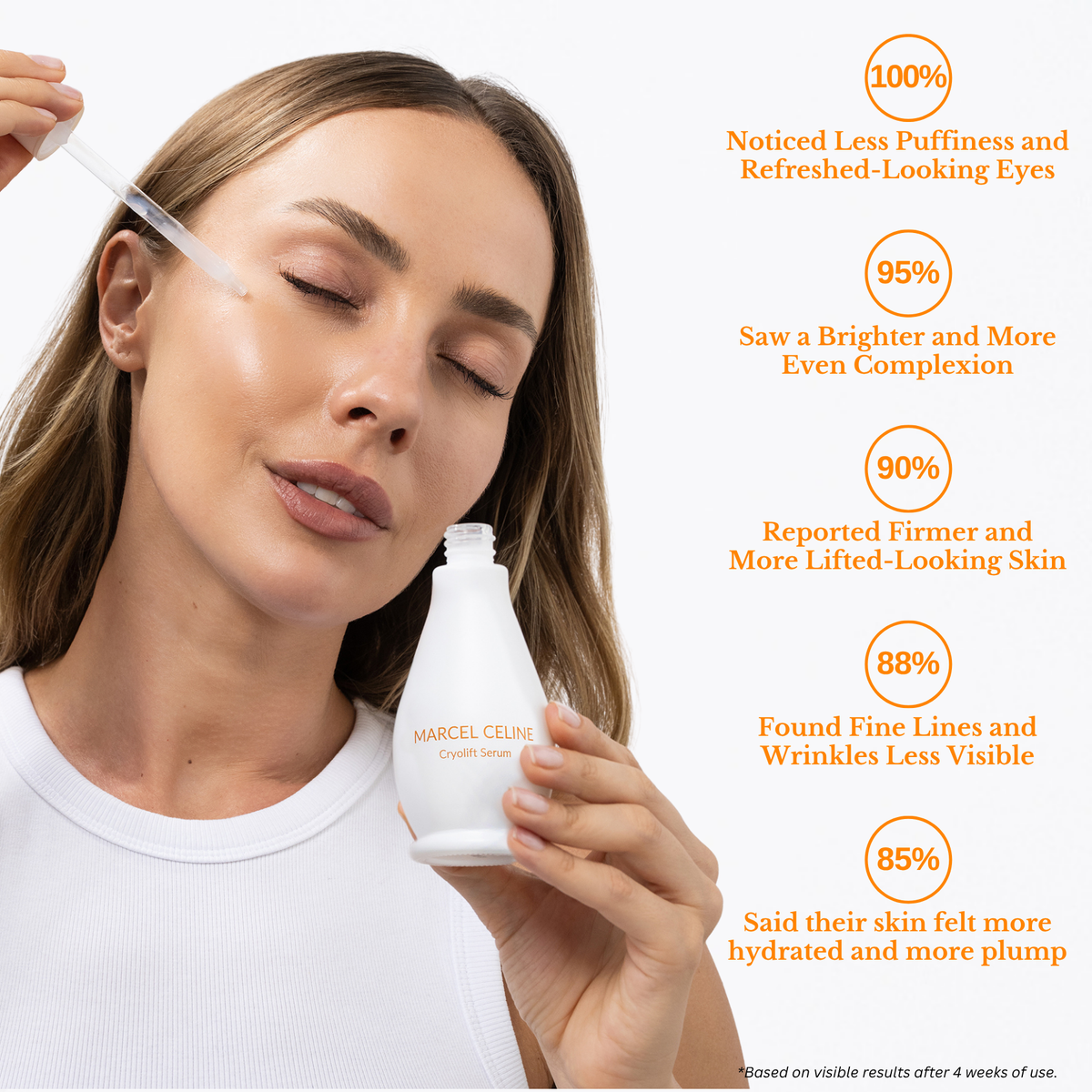 Cryolift Serum